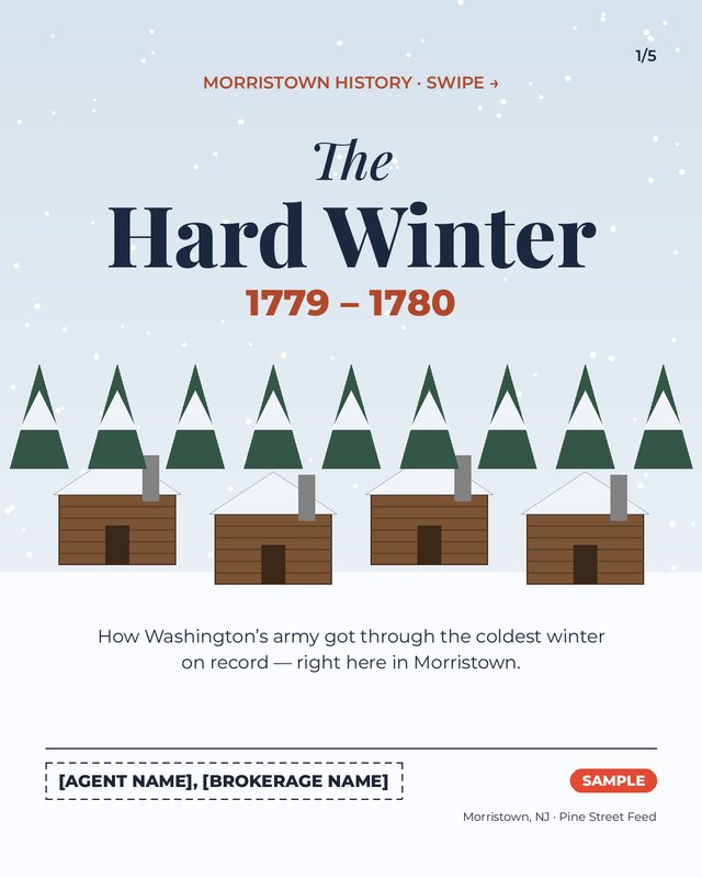 Sample carousel cover: 'The Hard Winter, 1779–1780' with an illustration of log huts under snowy pine trees, about how Washington's army got through the winter in Morristown. Placeholder sign-off reads Agent Name, Brokerage Name.