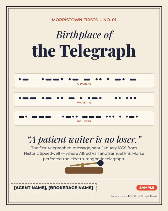 Sample post graphic: 'Birthplace of the Telegraph' with the Morse code message 'A patient waiter is no loser,' first sent in January 1838 from Historic Speedwell. Placeholder sign-off reads Agent Name, Brokerage Name.
